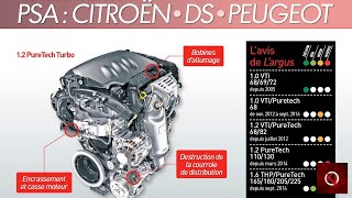 PSA CATASTROPHE SUR LE MOTEUR 3 CYLINDRE 12 PURETECH [upl. by Zollie]