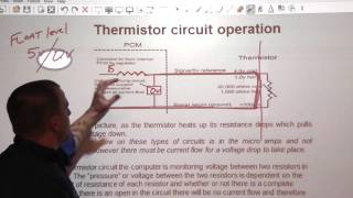 How to test a fuel gauge tank sending unit P0463  GM [upl. by Essex]