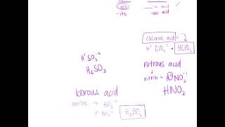 Chem 1 Acid Naming 112024 [upl. by Akedijn727]