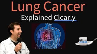 Lung Cancer Explained Clearly by MedCramcom [upl. by Shriver]