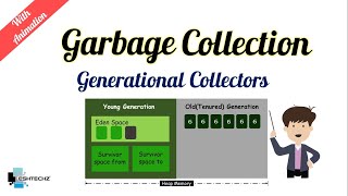 Garbage Collection  Generational Collectors  With Animation [upl. by Ailin]