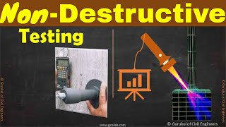 What is Nondestructive Testing [upl. by Alaek]