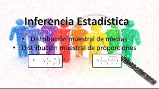 Inferencia Estadistica  Distribucion muestral de medias y proporciones [upl. by Salomon]