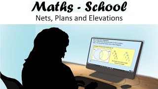 Nets plans and elevations lesson for GCSE Maths Maths  School [upl. by Suoivart]