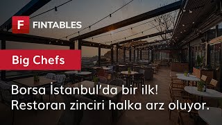 Borsa İstanbulda bir ilk Restoran zinciri halka arz oluyor BIGCH [upl. by Aicre]