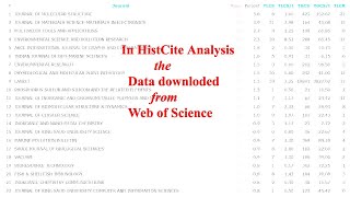 In HistCite Analysis the Data downloaded from Web of Science [upl. by Patnode491]