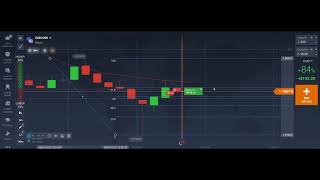 BINARY OPTIONS TRADING STRATEGY  BINARY OPTIONS [upl. by Llewsor691]