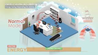 SAMSUNG DVM  S  CAC  FJM MDS  Redefining System Air Conditioning Standards by ESE [upl. by Doy929]