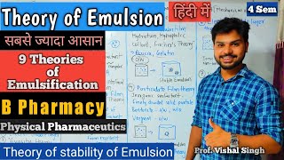 Theory of Emulsion lसबसे ज्यादा आसान Complete Notes l stability of Emulsion ↓globule size↑∆A [upl. by Reizarf]