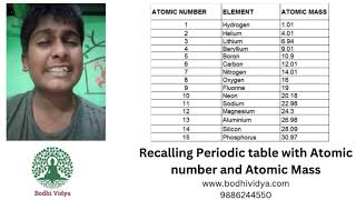 Recalling Periodic table with Atomic Number and Atomic Mass [upl. by Kirbee]