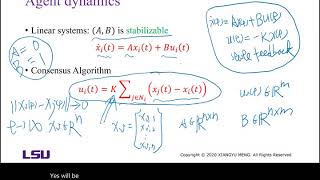 Consensus Algorithm for Linear MultiAgent Systems Part 1 [upl. by Lamok605]