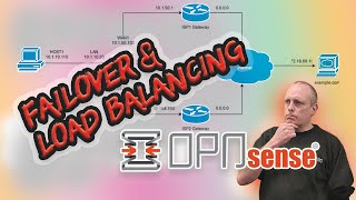 OPNsense Firewall MultiWAN Failover and Load Balancing 2024 [upl. by Anauqahs]