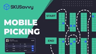 Mobile Order Picking Software [upl. by Okeim]