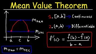 Mean Value Theorem [upl. by Huttan348]