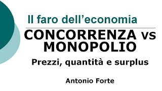 Lezione Concorrenza e Monopolio Differenze nei prezzi nelle quantità e nei surplus [upl. by Sigrid956]