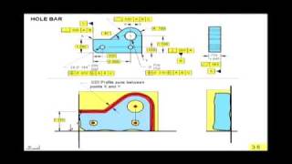 Introduction to Profile Tolerancing [upl. by Alyose919]