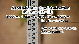 CIVE2004 Reading Level Rods [upl. by Enahpad]