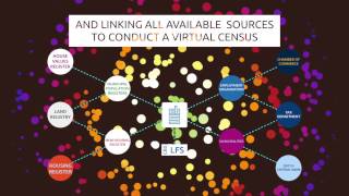 The Dutch Virtual Census [upl. by Zimmermann]