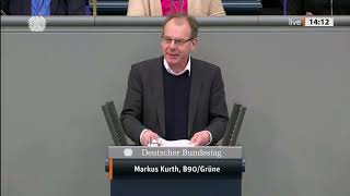 Haushalt 2024 Meine Rede zum Etat quotWohnen Stadtentwicklung und Bauwesenquot [upl. by Issak87]