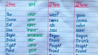 Important past participle form of main verbs  third form of main verbs  go ki third form  run [upl. by Naig49]