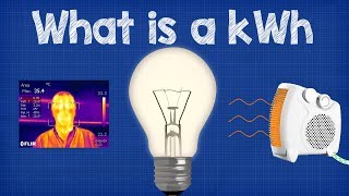 What is a kWh  kilowatt hour  CALCULATIONS 💡💰 energy bill [upl. by Ahtanoj370]