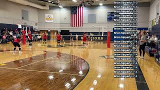 Guilderland Modified Volleyball  at Averill Park 11524 [upl. by Gilchrist]