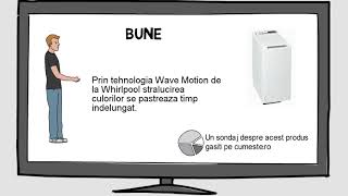 Masina de spalat rufe cu incarcare verticala Whirlpool TDLR 65210 6th Sense 65 kg 1200 rpm Clas [upl. by Otrebron636]