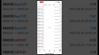 From 1000 to 46008 Profit – Real Results with AutotradeHub autotradehub forex trading ai [upl. by Naloc947]