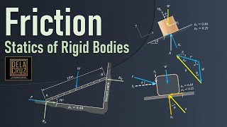 FRICTION Lecture amp Sample Problems  Statics of Rigid Bodies  DE LA CRUZ TUTORIALS [upl. by Aihsenor]