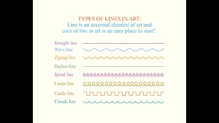 DIFFERENT TYPES OF LINES IN ART [upl. by Weitman]