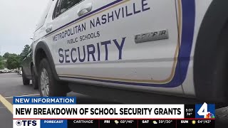 New breakdown of school security grants [upl. by Gladys]