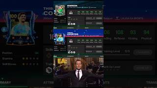 Ederson VS Courtois shorts fcmobile fc24 youtubeshorts [upl. by Enreval399]