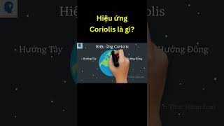 Hiệu ứng Coriolis là gì  Tri thức nhân loại [upl. by Alcott]