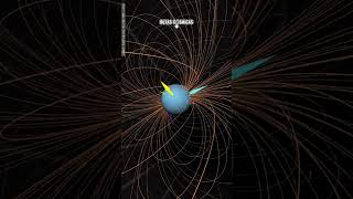 URANO Y NEPTUNO INÉDITOS nasa astronomia espacio astronomo ciencia uranus neptune [upl. by Joost]