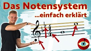 Das NOTENSYSTEM Die Basis der Notenschrift [upl. by Redford831]