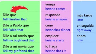 Learn Spanish TELL HIMHER in Spanish  Video For Fast Route to Fluency [upl. by Norbert772]