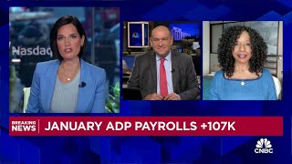 Private payroll growth slowed to just 107000 in January below expectations ADP reports [upl. by Ade]