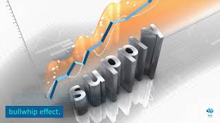 Bullwhip Effect in Supply Chain  Management Studies  MBA  SCM  In English [upl. by Tarabar]