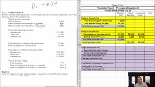 MA Module 4 Video 2 Process Costing and the Production Report Problem 41A [upl. by Spindell658]