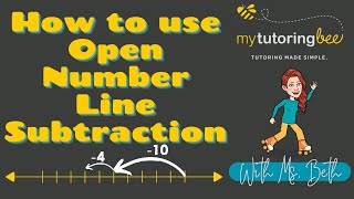 How to use Open Number Line Subtraction [upl. by Dearman602]