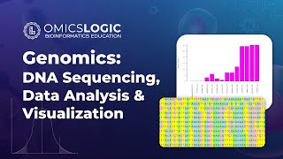 Genomic Data Analysis in R  Omics Logic [upl. by Eseekram264]