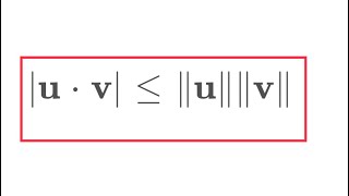 Cauchy Schwarz Proof [upl. by Iorio]