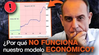 Por ESTO no funciona el MODELO ECONÓMICO [upl. by Ailee631]