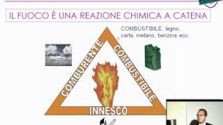 Il triangolo del fuoco  Videocorso antincendio [upl. by Oirevas]