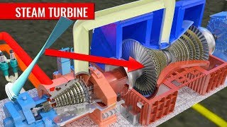 How does a Steam Turbine Work [upl. by Aroled]