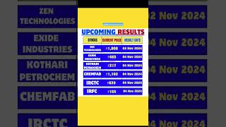 Upcoming results  irfc irctc exide q2results result stockmarket shots jrkinvestmentassets [upl. by Schubert]