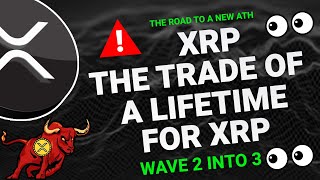 XRP DAILY ANALYSIS  RIPPLE XRP PRICE PREDICTION  RIPPLE XRP 2024  RIPPLE ANALYSIS [upl. by Suzy]