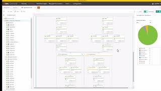 Modernizing Workflow Orchestration with ControlM and the AWS Mainframe Modernization Service [upl. by Anthony]