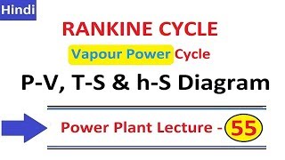 Rankine cycle Vapour Power Cycle By D Verma Sir in Hindi [upl. by Ecirtnuahs]