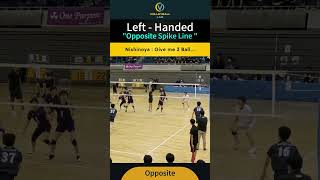 Left Handed Spike volleyball volleyballskill volleyballtips [upl. by Irbua]